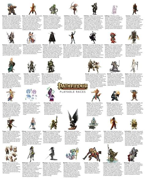4e playable races.